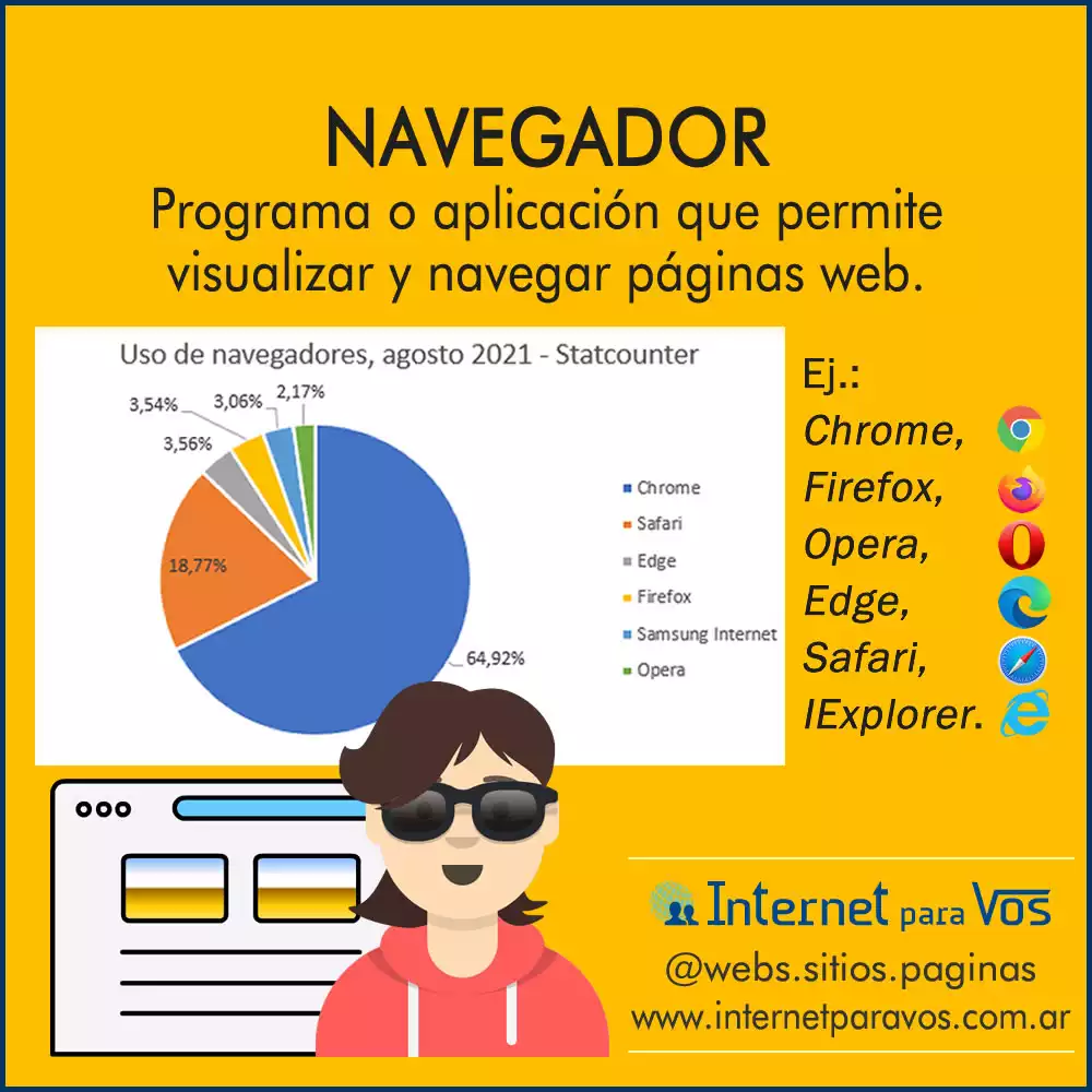 viñeta 1 qué es un navegador