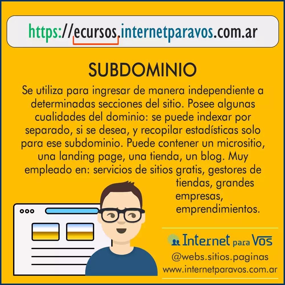 viñeta 11 qué es un subdominio